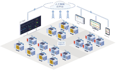 廣州德誠(chéng)智能科技 數(shù)字化智能工廠解決方案，以大數(shù)據(jù)服務(wù)驅(qū)動(dòng)制造新未來(lái)